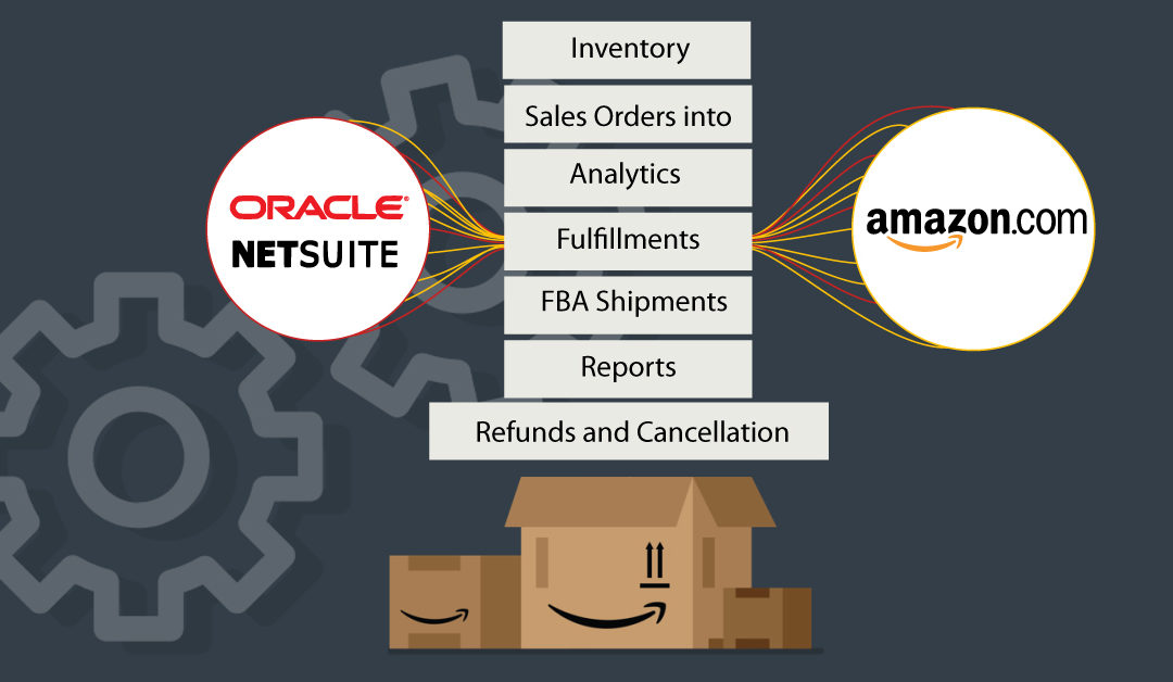 Amazon Connector for Netsuite