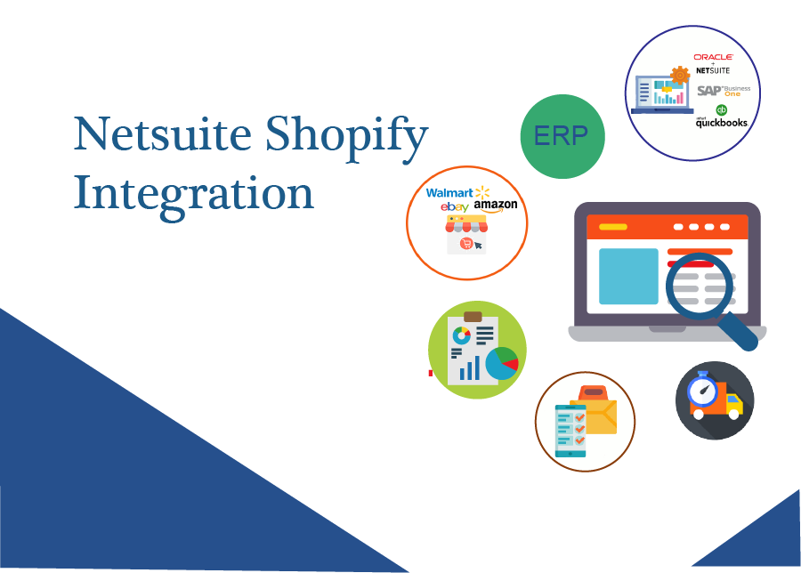 Netsuite Shopify Integration